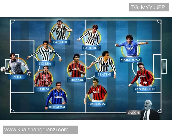 足球星11：盘点世界顶级球员阵容，构建梦幻最佳阵容的秘诀与分析